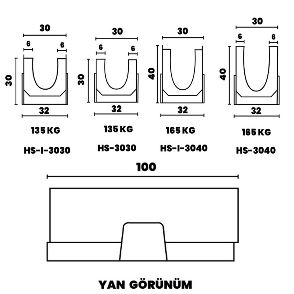 HS 30 Beton Kanal
