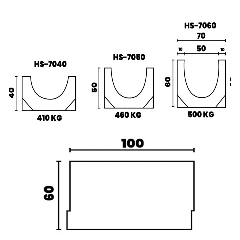 HS 70 Beton Kanal